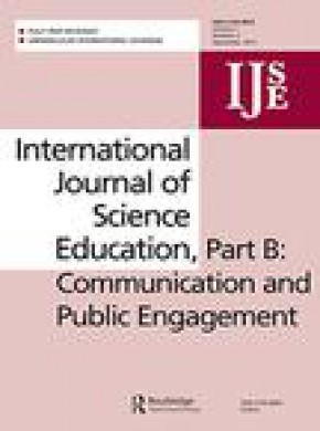 International Journal Of Science Education Part B-communication And Public Engag期刊