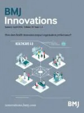 Bmj Innovations期刊