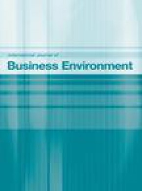 International Journal Of Business Environment期刊