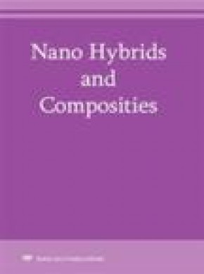 Nano Hybrids And Composites期刊