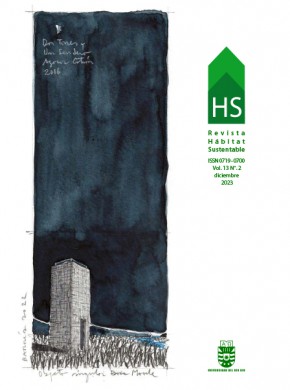 Revista Habitat Sustentable期刊