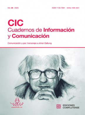 Cic-cuadernos De Informacion Y Comunicacion期刊