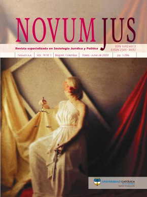 Novum Jus期刊
